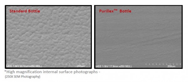 Purillex Bottle Comparison
